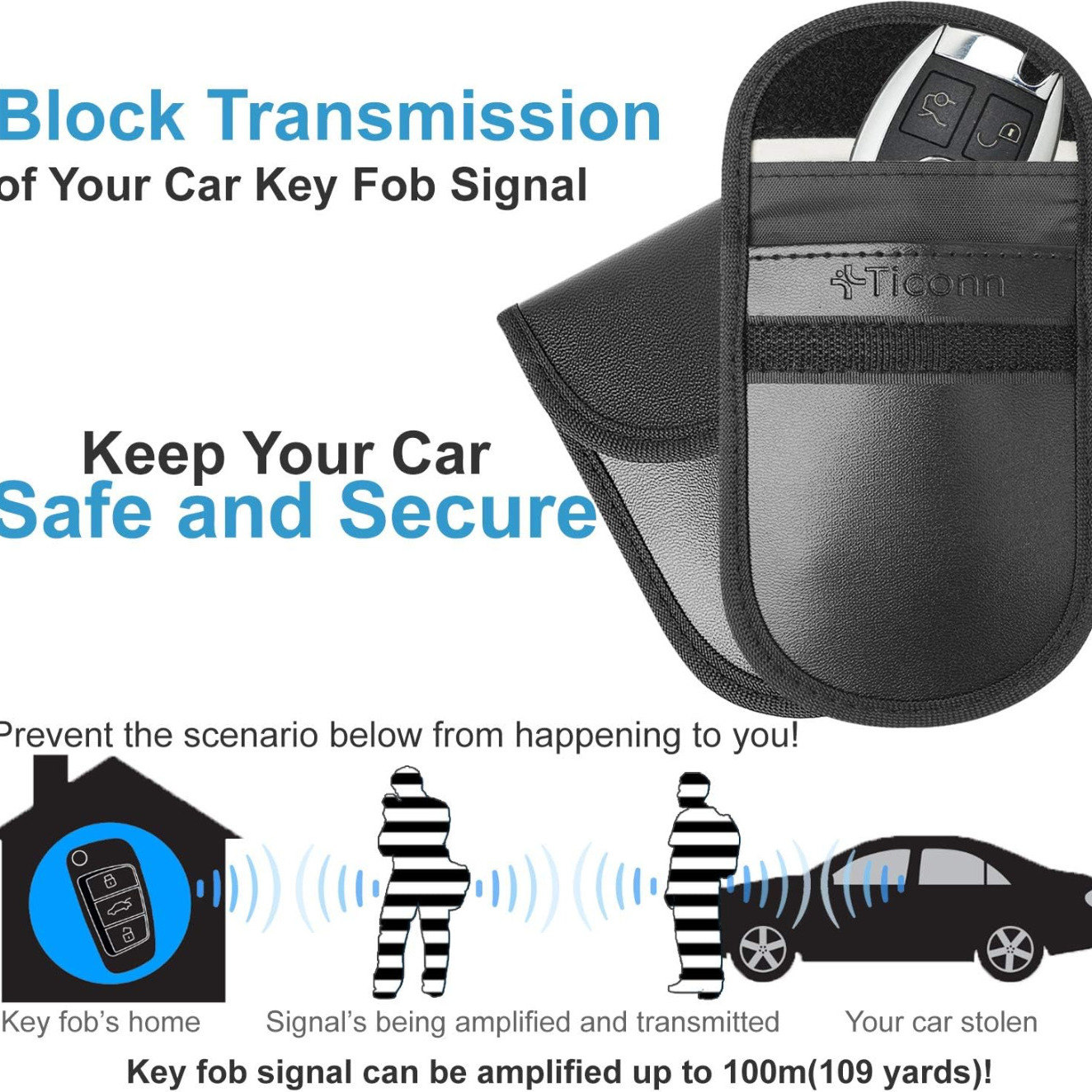 Faraday Pouch
